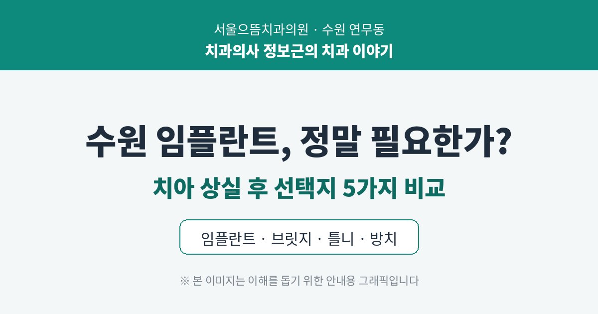 수원 임플란트 필요성 안내 - 서울으뜸치과의원 치과의사 정보근
