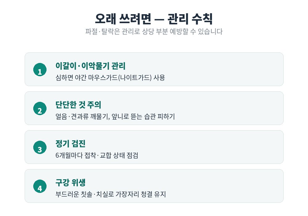 라미네이트 오래 쓰기 위한 관리 포인트