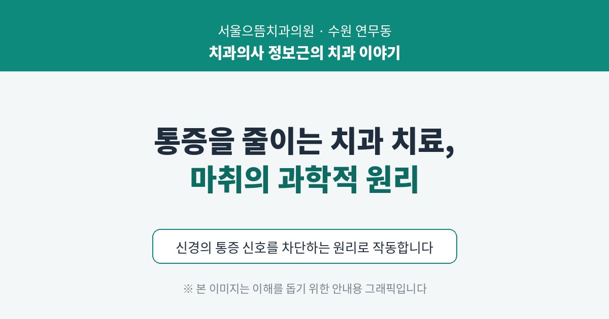 통증을 줄이는 치과 마취 원리 안내 - 서울으뜸치과 정보근