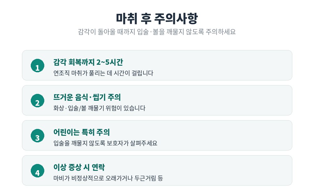 치과 마취 후 주의사항 안내