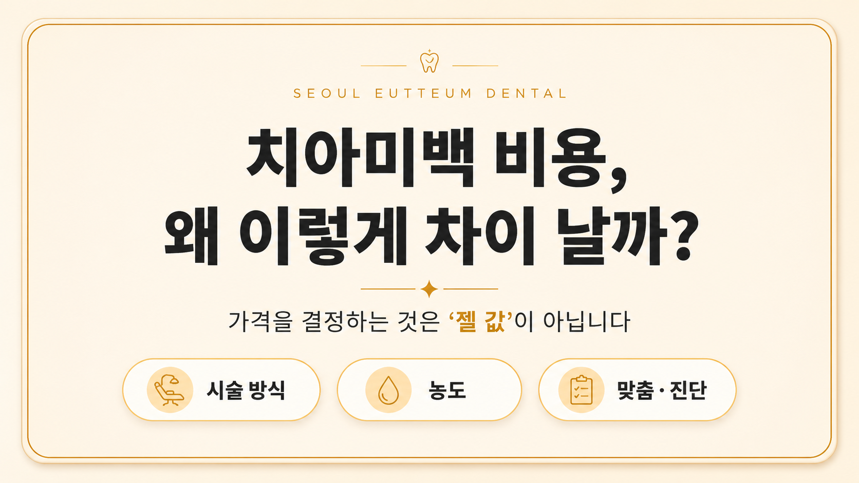 치아미백 비용 차이 인포그래픽 - 시술 방식, 농도, 맞춤 진단에 따라 치아미백 비용이 달라질 수 있음을 설명하는 이미지