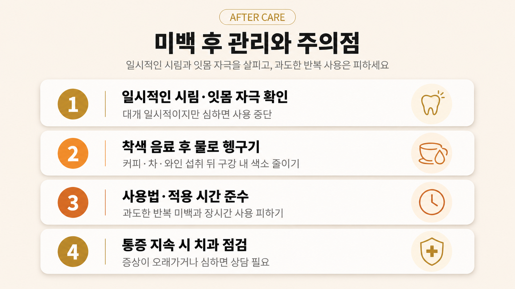 치아미백 후 관리 체크리스트 인포그래픽 - 일시적인 시림과 잇몸 자극 확인, 착색 음료 후 물로 헹구기, 사용법과 적용 시간 준수, 통증 지속 시 치과 점검 내용을 정리한 이미지